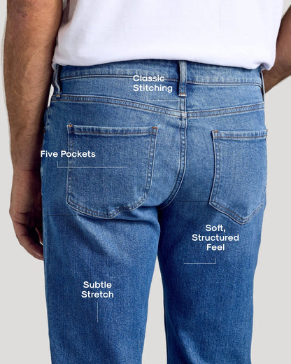 Medium Indigo Wash Straight Authentic Denim Jeans
