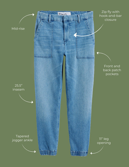 JAMESON 2000 Wash, Italian Dream™ Light Denim