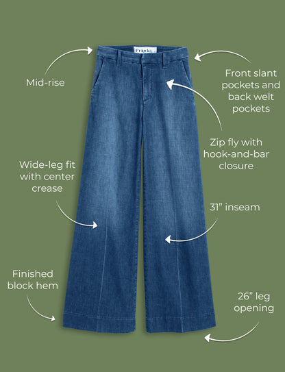 WEST VILLAGE 1984 Wash, Italian Dream™ Light Denim